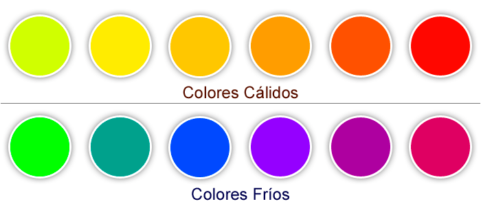 Colores cálidos y fríos