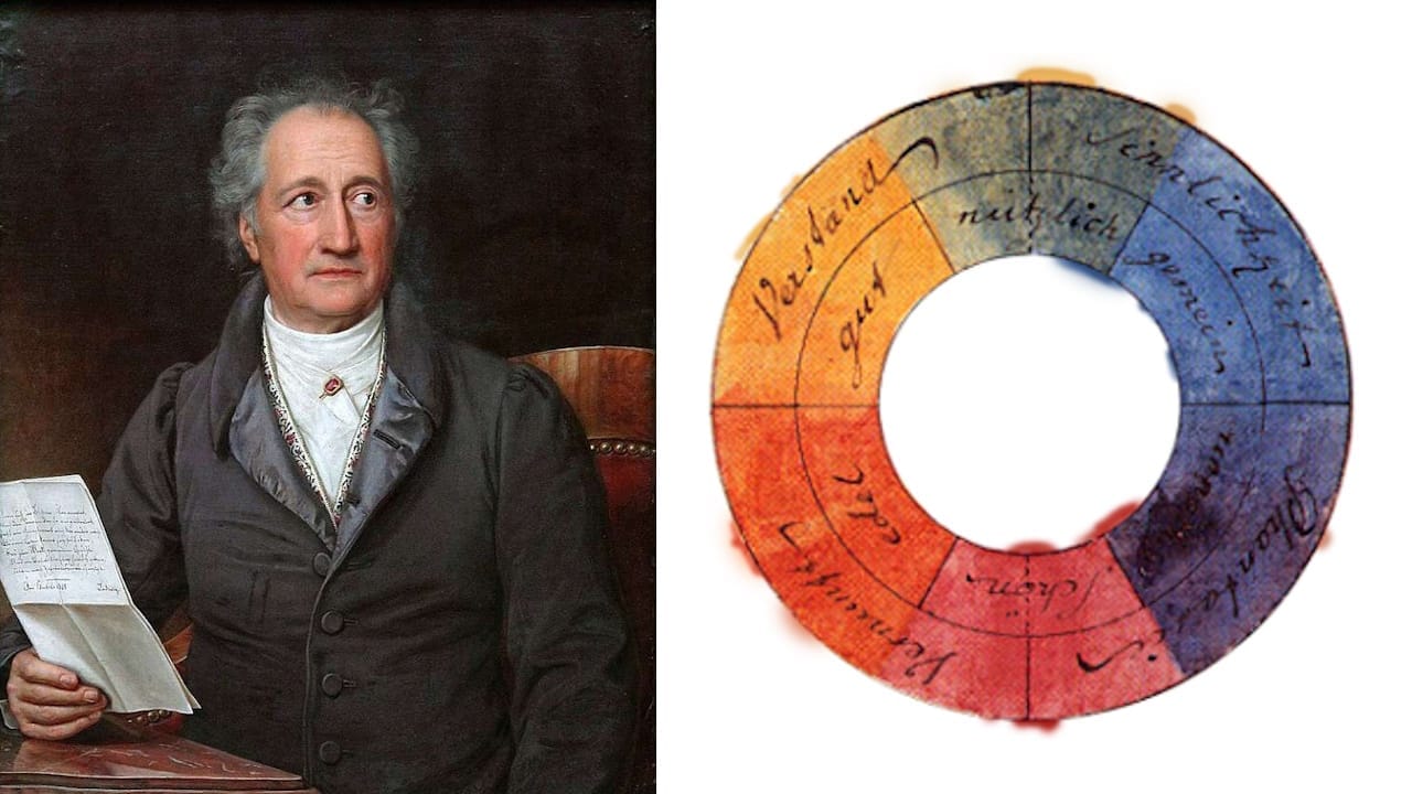 Johann Wolfgang von Goethe rueda de color Johann Wolfgang von Goethe - círculo cromático