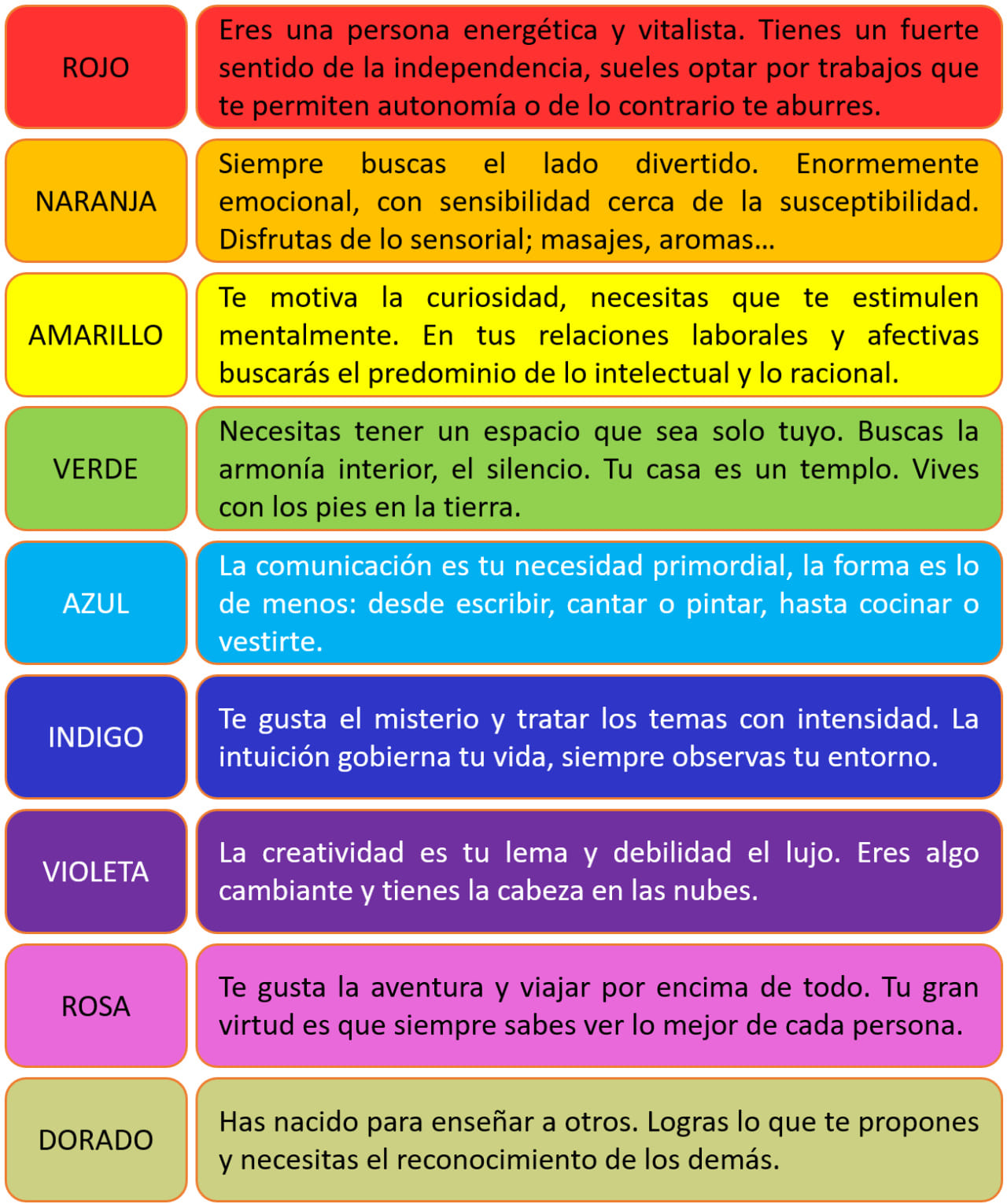 personalidad y colores