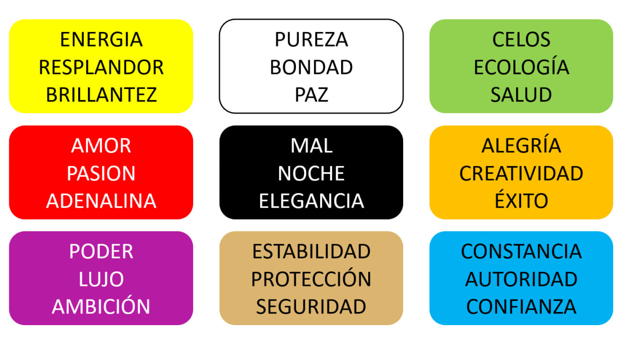 relaciones colores significado
