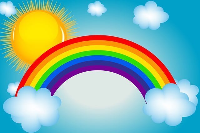 ▷ Colores del arco iris: ¿Cuáles son? ¿Cuántos son?