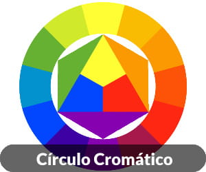 Círculo Cromático