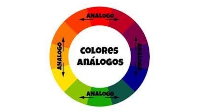colores analogos
