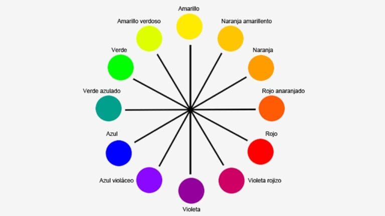 colores complementarios