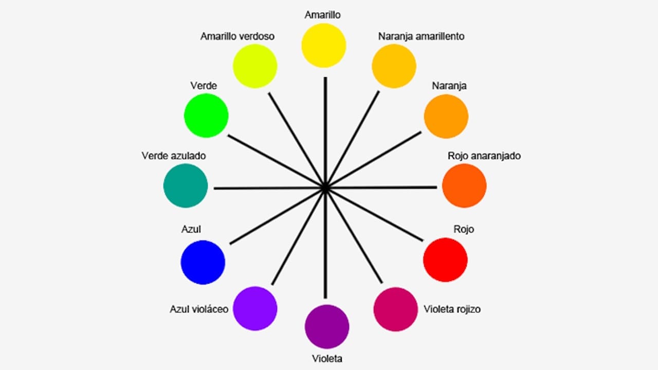 Qué son los colores complementarios