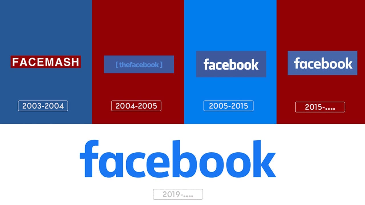 facebook historia icono logo azul