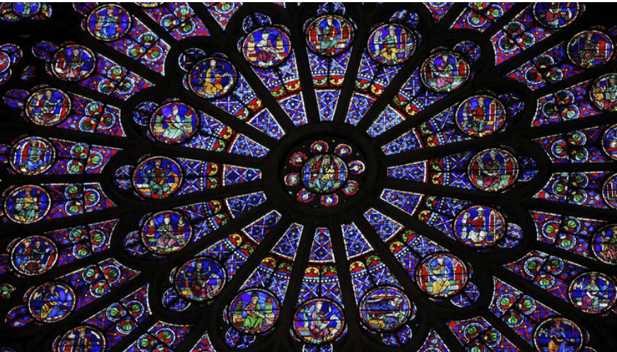 significado de la mándala