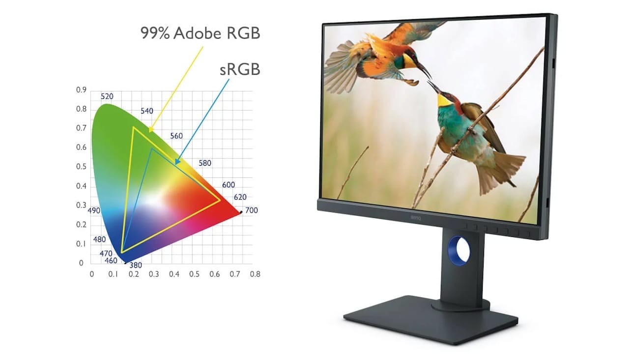 rgb vs argb rgb vs argb